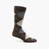 Argyle